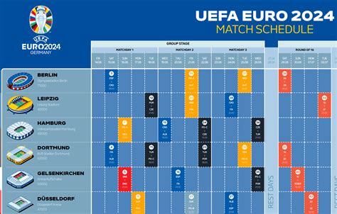 spielplan euro 2024 pdf